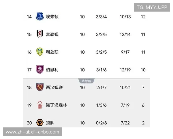 德甲2024球队身价:2024年德甲球队的最新身价排名 德甲2024球队身价:2024年德甲球队的最新身价排名