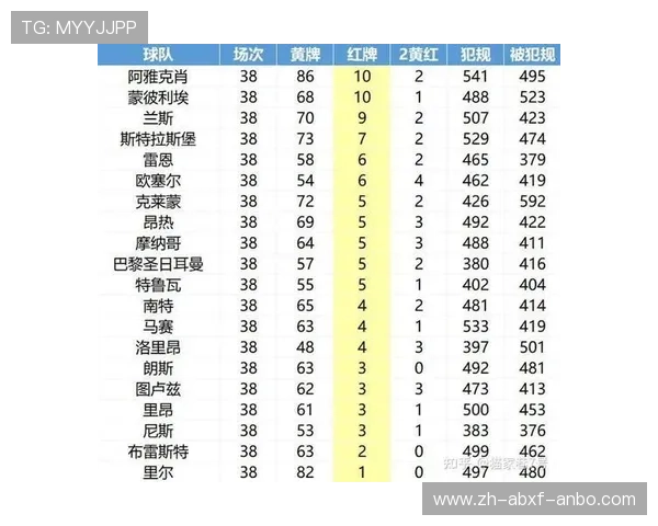 法甲球队介绍及其历史荣誉 法甲球队介绍及其历史荣誉