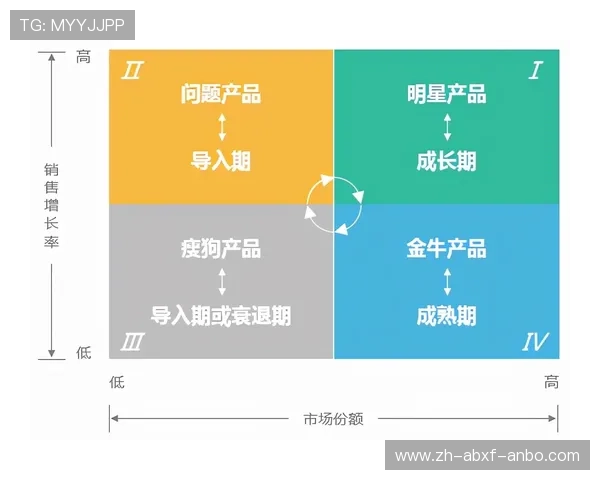 足球洛伦兹变换理论在足球运动数据校正中的应用前景