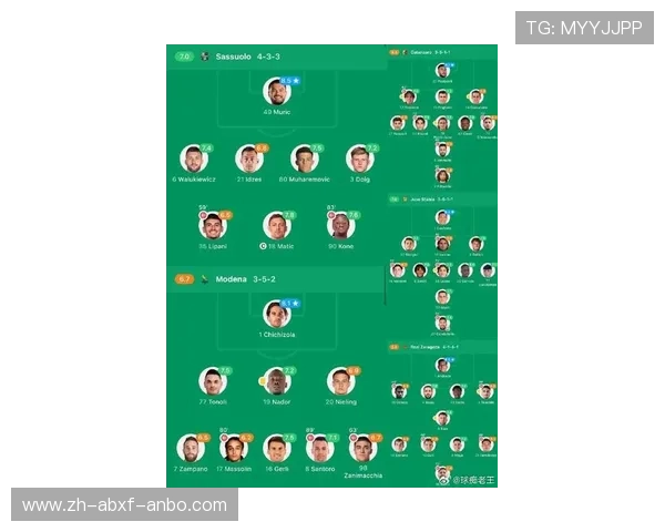 靴形国度足球版图全面更新 意甲各大俱乐部最新阵容全解析
